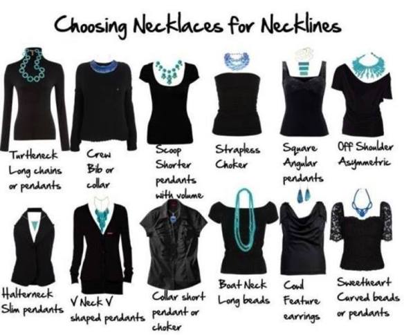 Necklace Ideas For Specific Necklines!